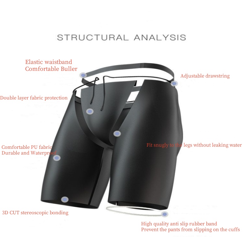 Men Boxers Shorts Silicone PU  - Pouch Boxer Pouch incelemesi ve fiyatı