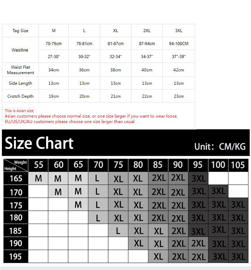Men Sport Boxers Athletic Unde - Pouch Boxer Pouch incelemesi ve fiyatı