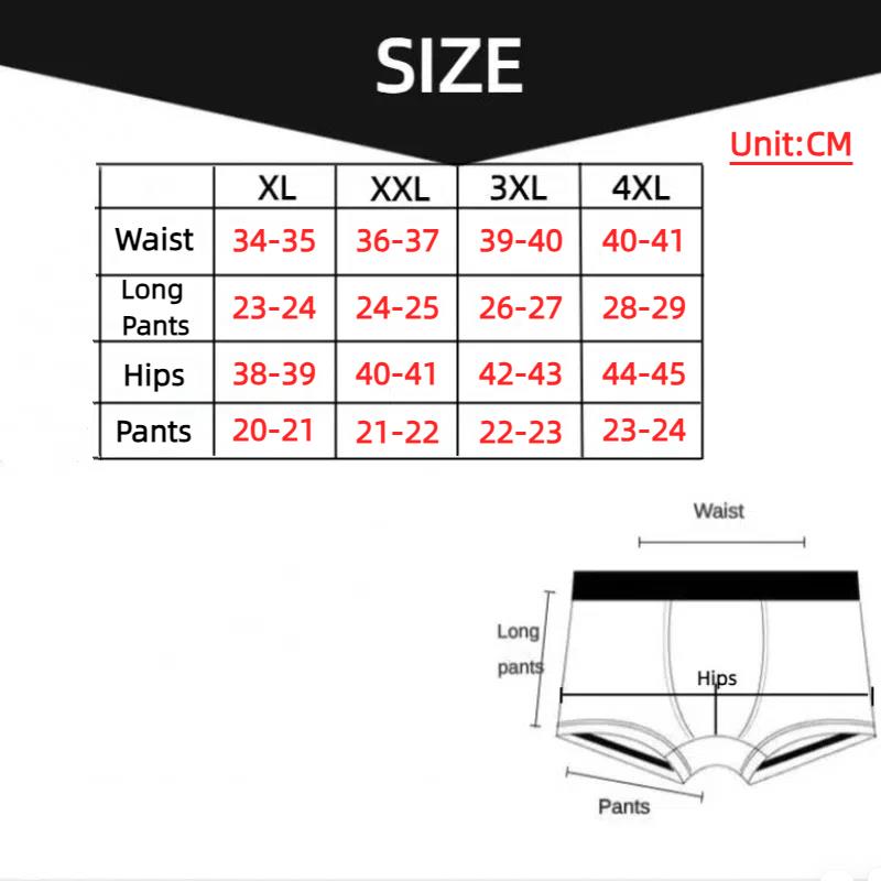 5PCS Men's Ice Silk Mesh Boxer - Mesh Sport Boxer incelemesi ve fiyatı