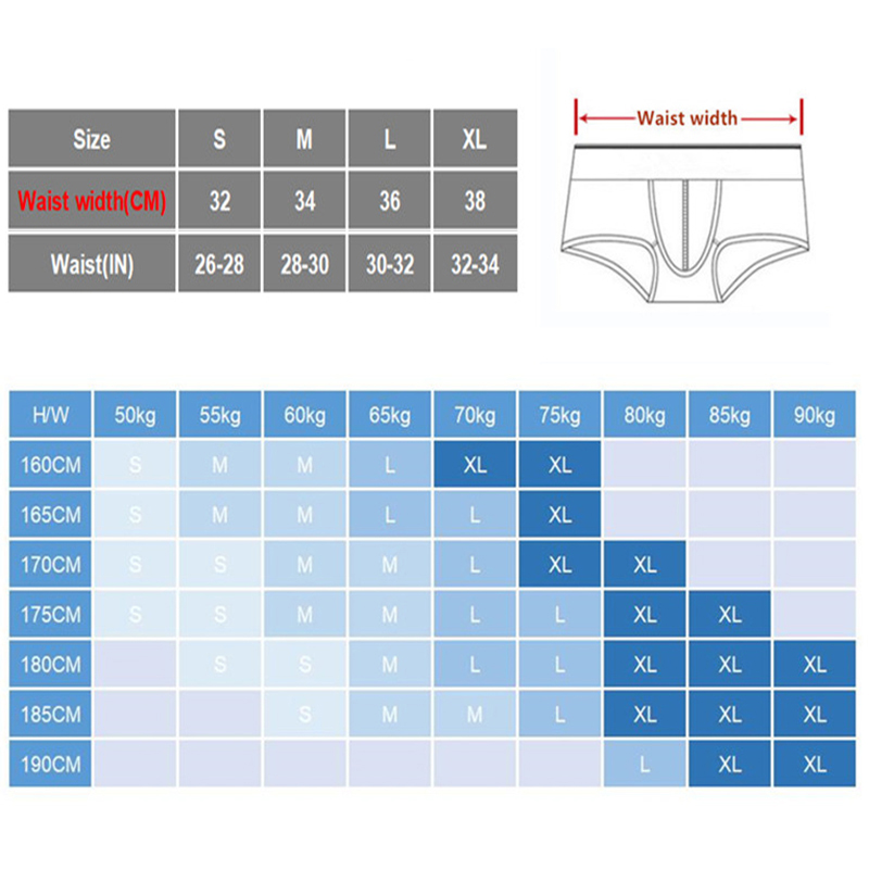 Men's 2026 Mesh Breathable Arr - Mesh Sport Boxer incelemesi ve fiyatı